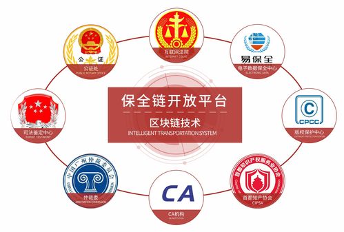 IDC電子合同復合增長率超38%，君子簽以法律事務代理能力賦能企業數字化運管