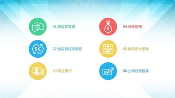上海元動軟件 賦能汽車產(chǎn)業(yè)集團(tuán)化管理的數(shù)字化解決方案